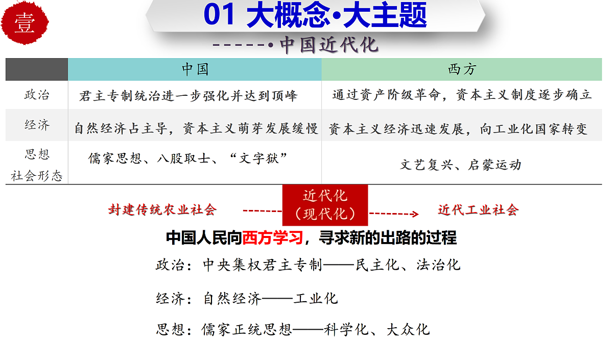 17397910第3页