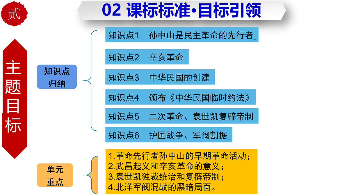 17397910第7页