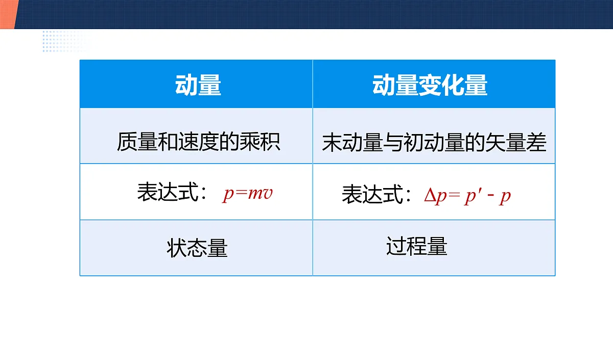 17398018第3页