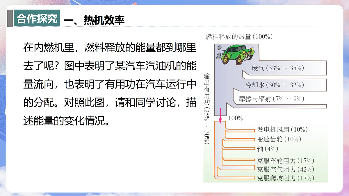 17398079第4页