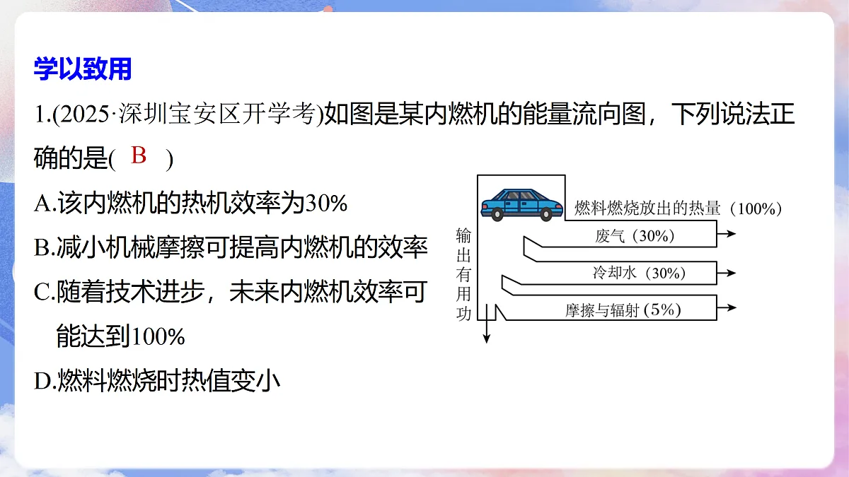 17398079第7页