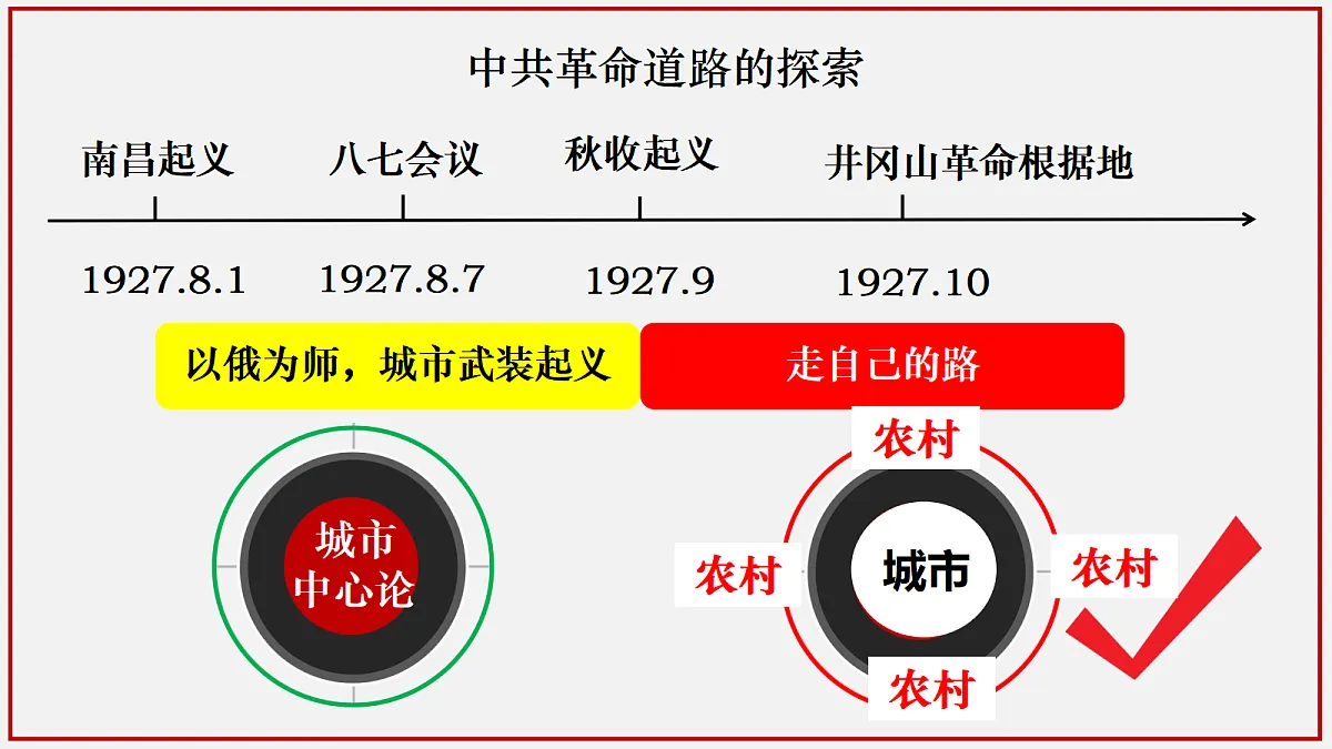 17398247第8页