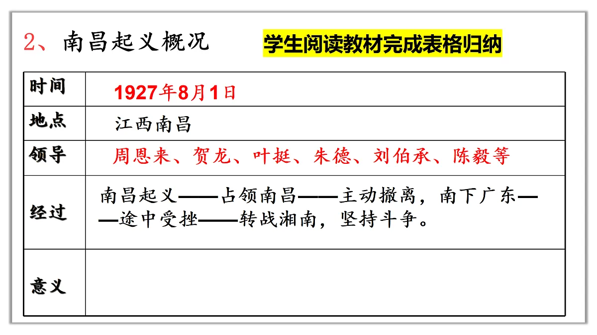 17398249第6页
