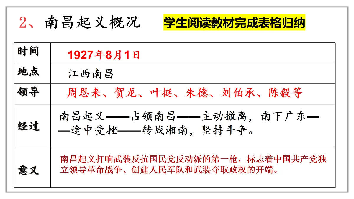 17398249第8页