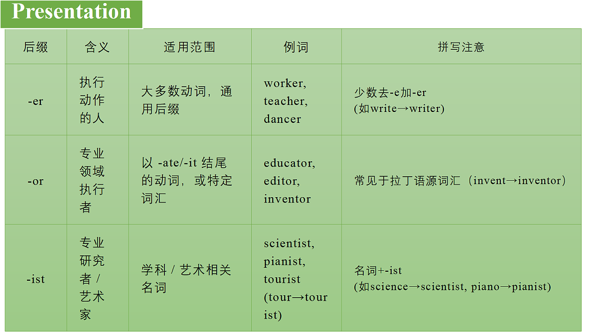 17398351第5页