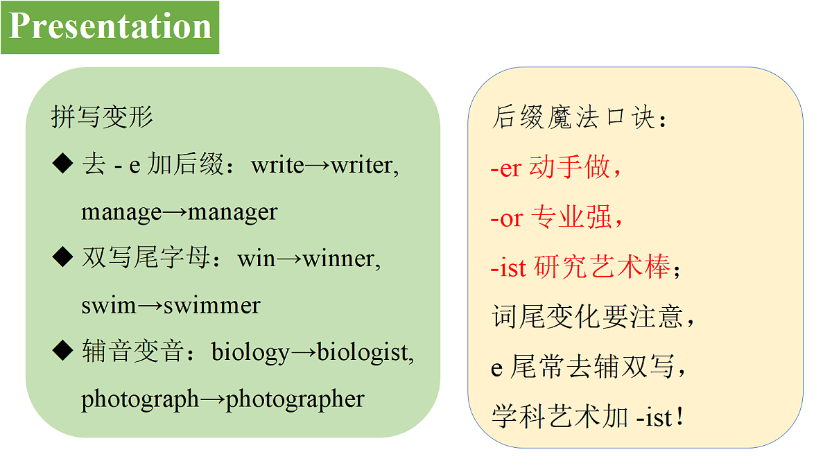 17398351第6页