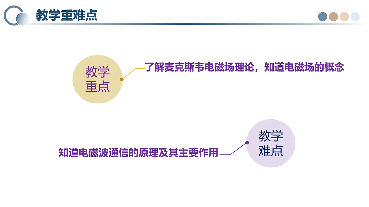 17398582第3页