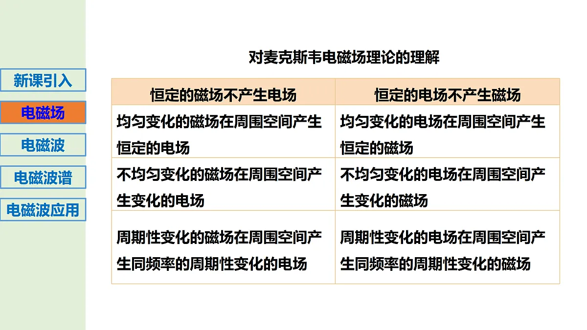 17398582第8页