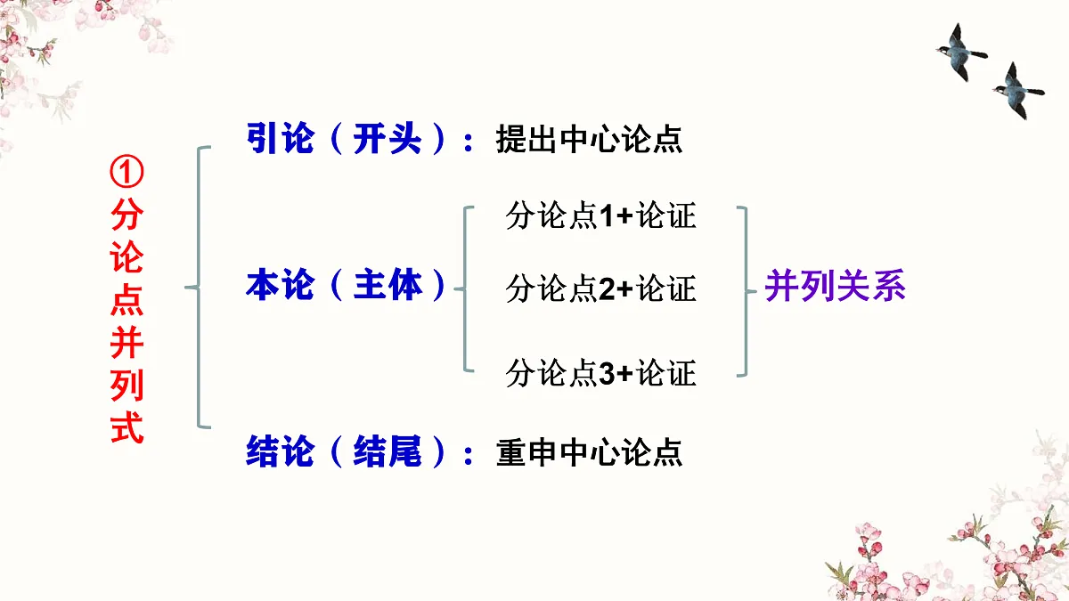 17398583第8页