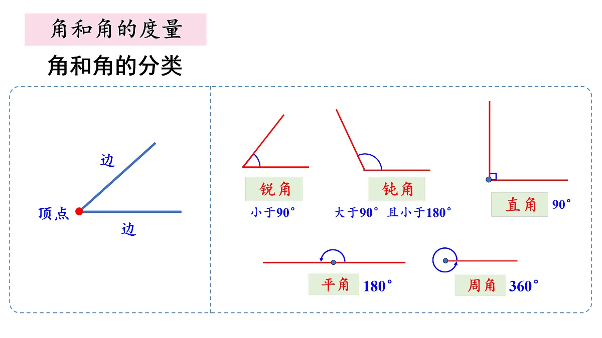 17398595第6页