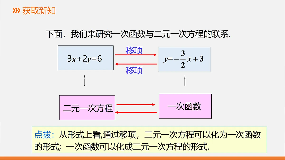 17399130第3页