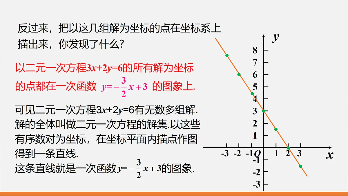 17399130第5页