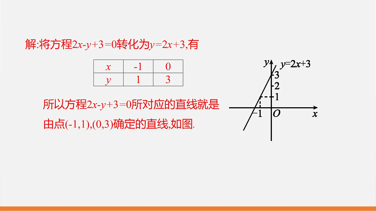 17399130第8页