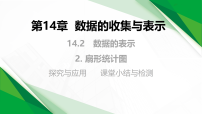 华东师大版(2024)八年级上册(2024)2. 扇形统计图教学课件ppt