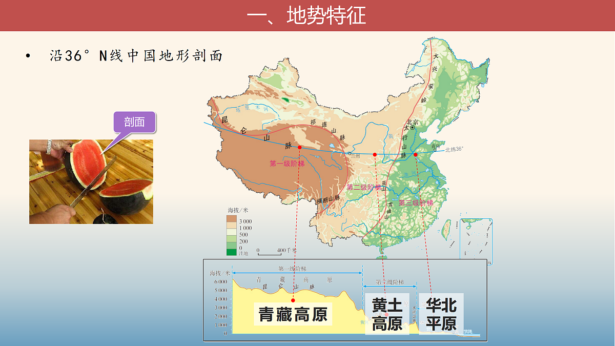 17399290第8页