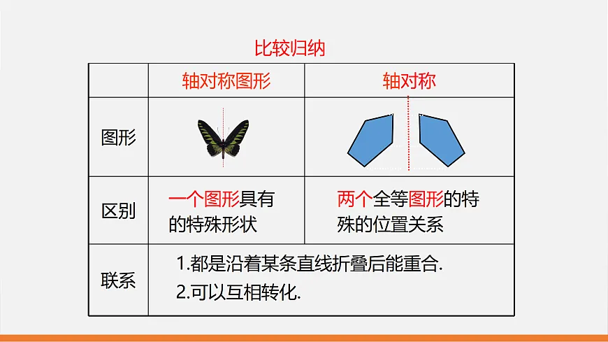 17399314第5页