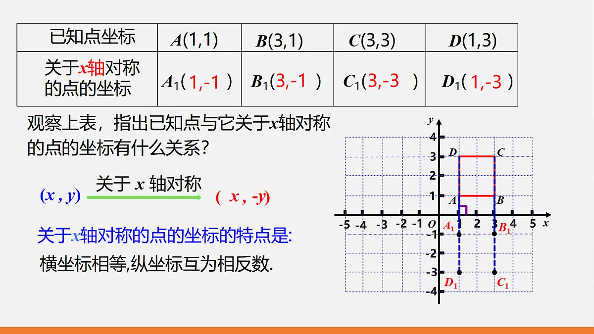 17399315第5页