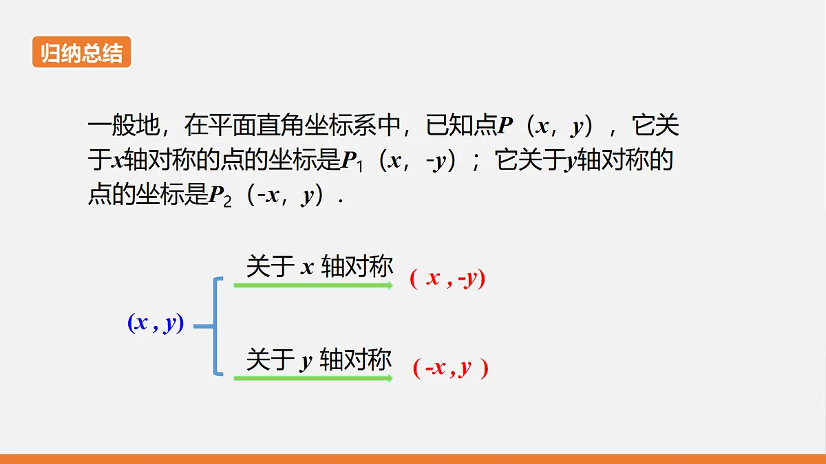 17399315第8页