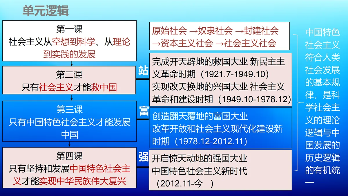 17399347第3页