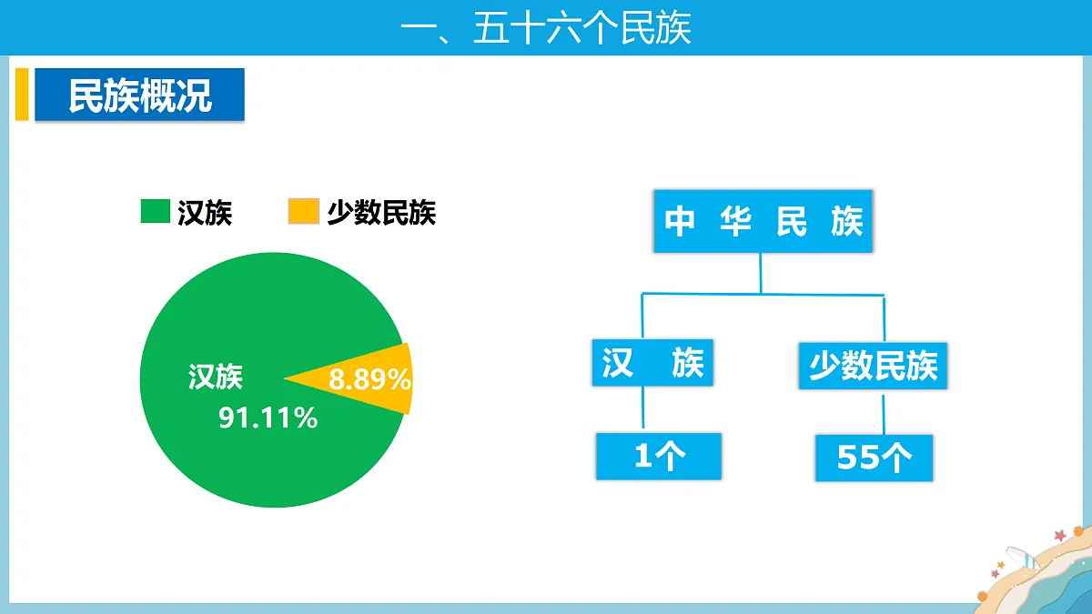17399353第7页