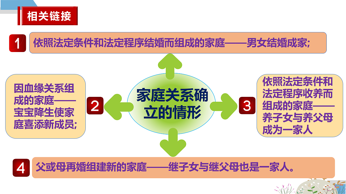 17400024第8页