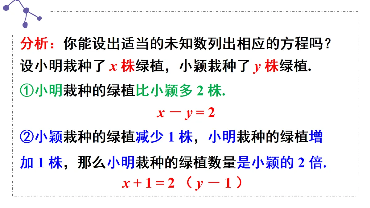17400325第6页