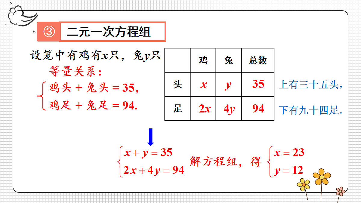 17400343第7页