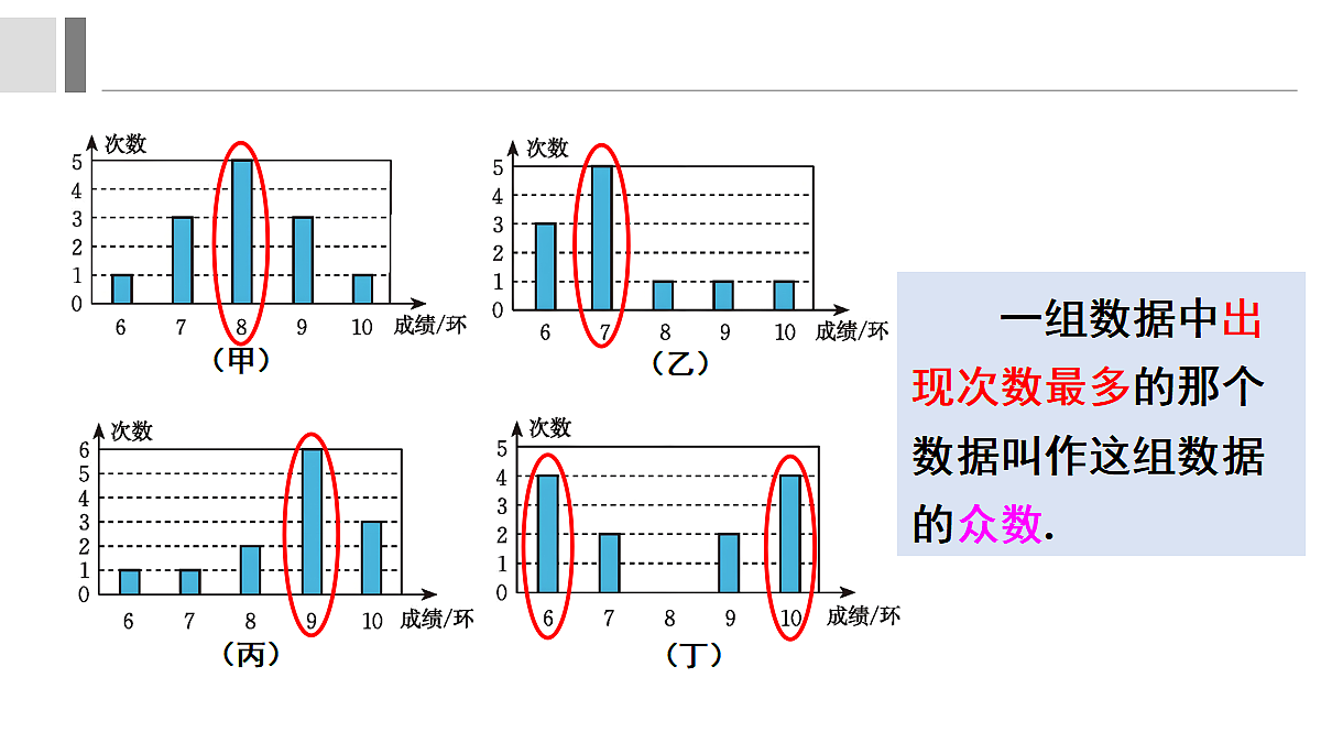 17400345第6页