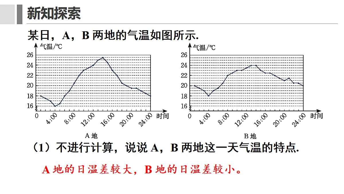 17400348第4页