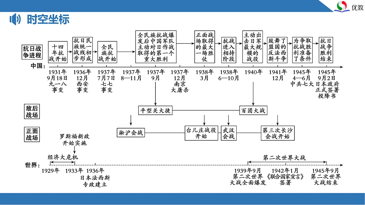17400399第3页
