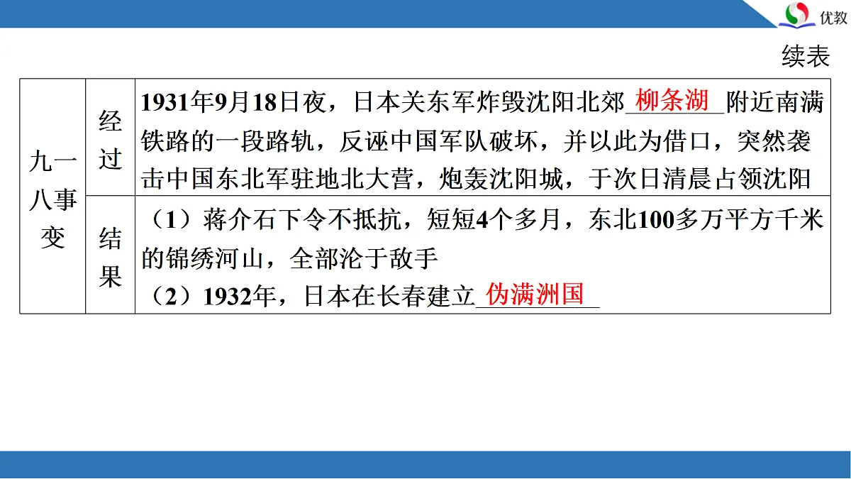 17400399第6页