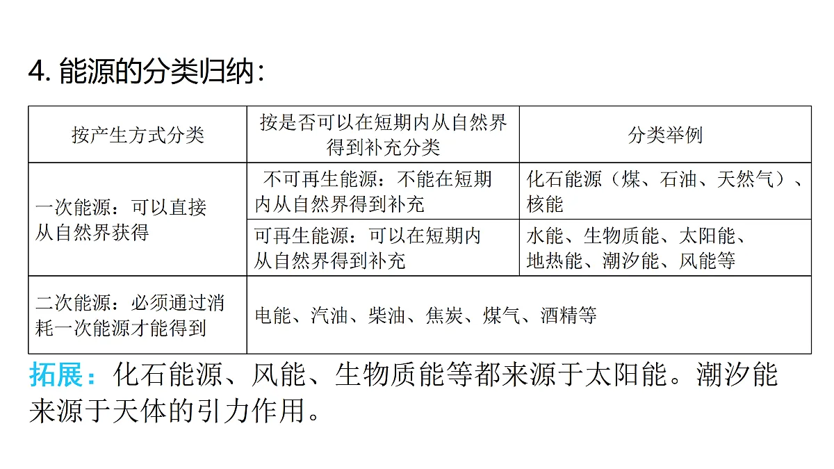 17400466第5页