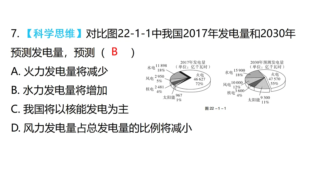 17400466第8页