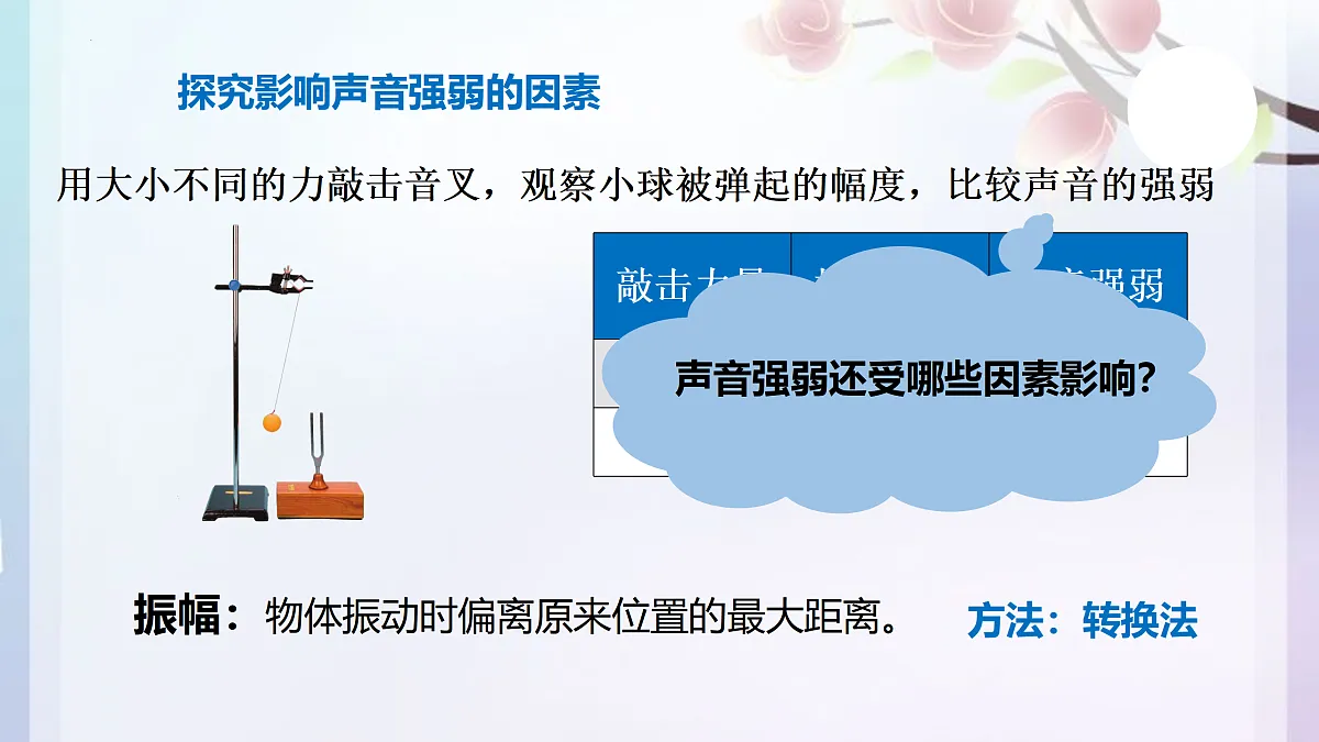 17400480第3页