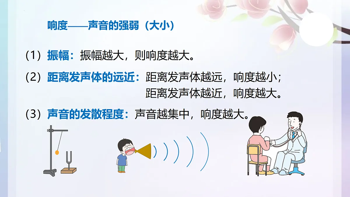 17400480第5页