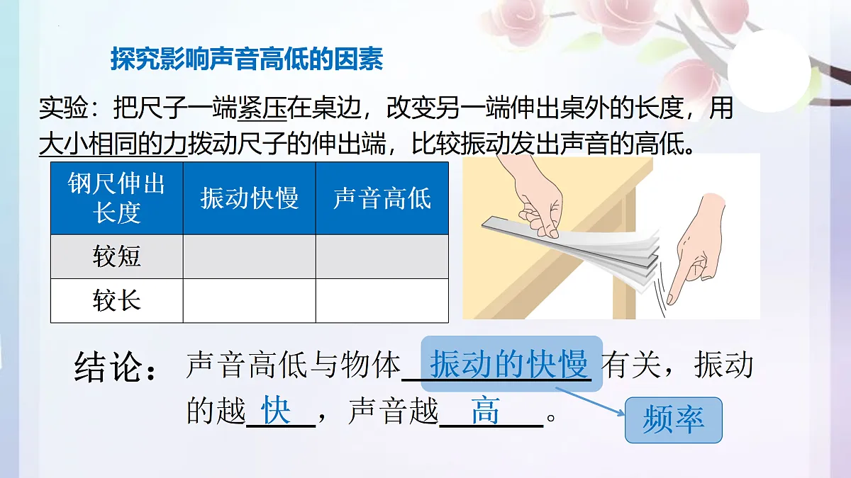 17400480第8页