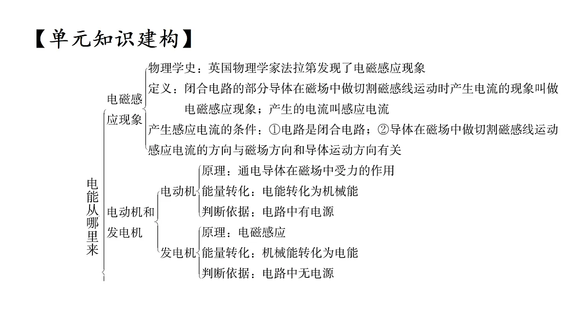 17400483第2页