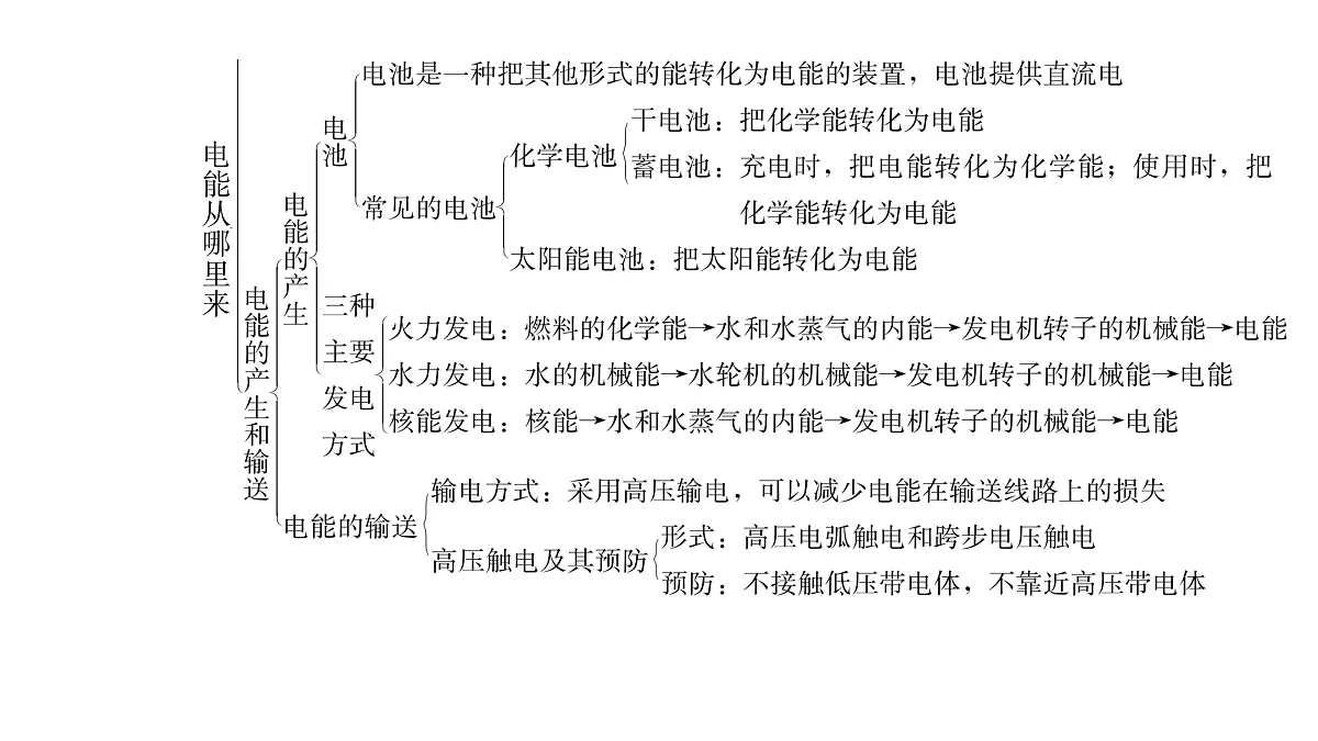 17400483第3页