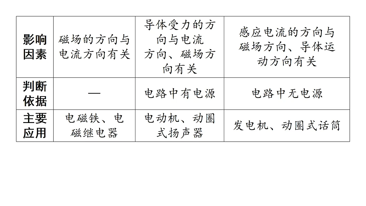 17400483第5页