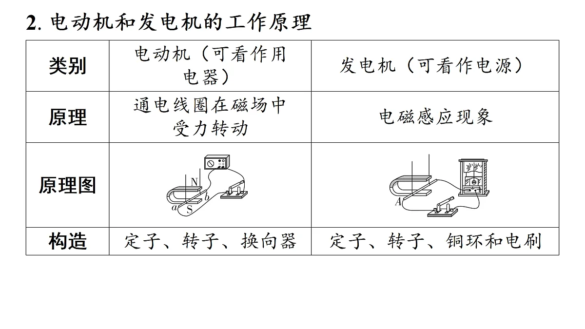 17400483第8页