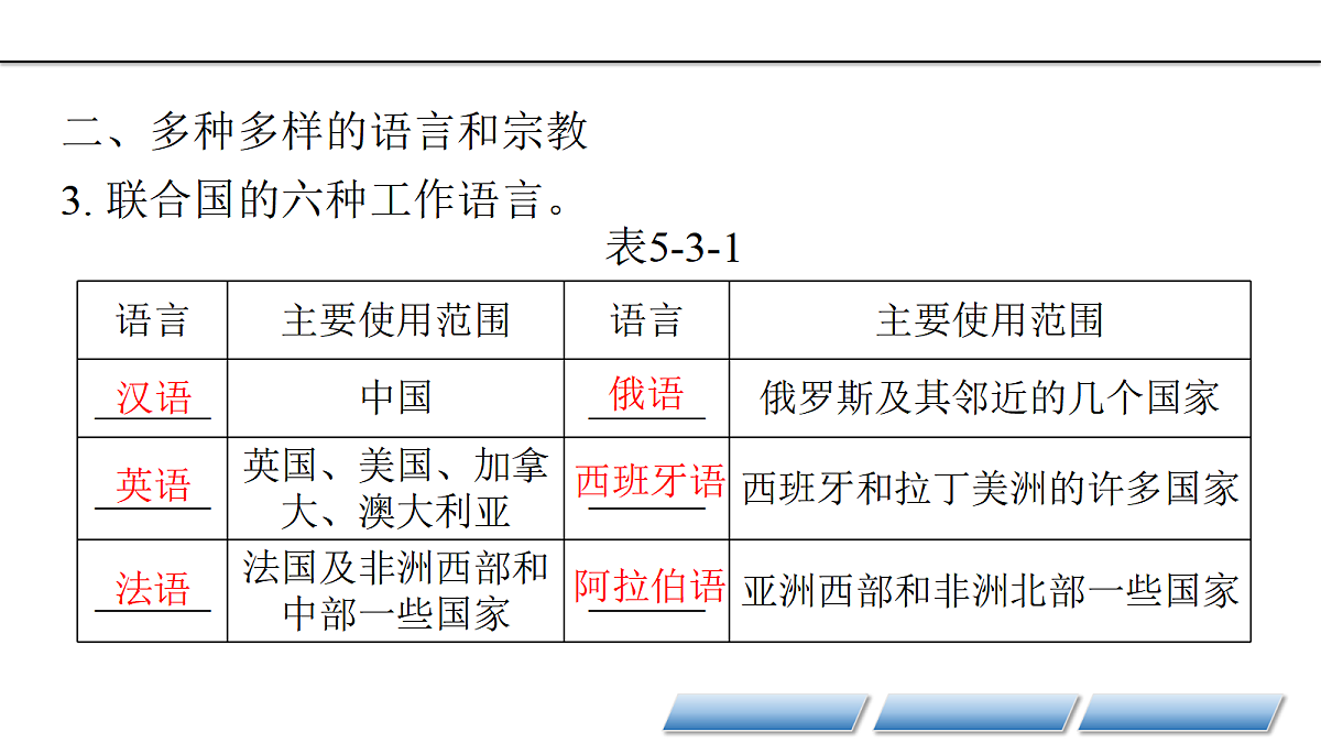 17401288第5页