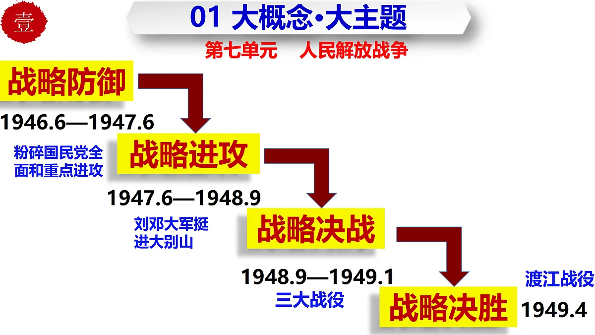 17401295第4页
