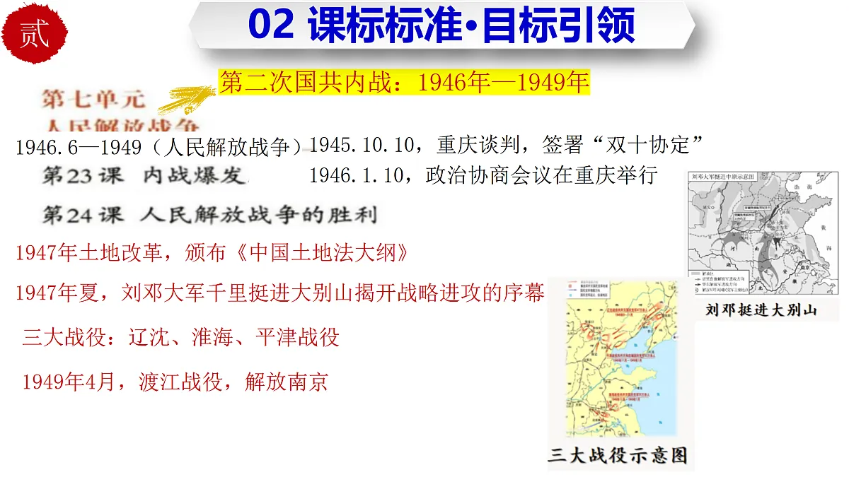 17401295第6页