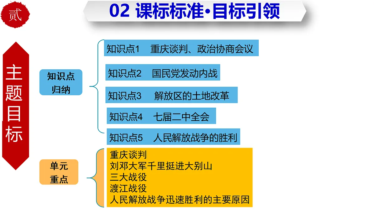 17401295第7页