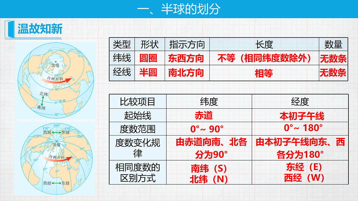 17401389第6页
