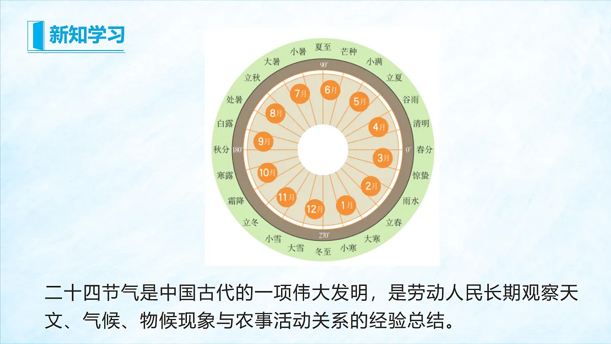 17401414第5页
