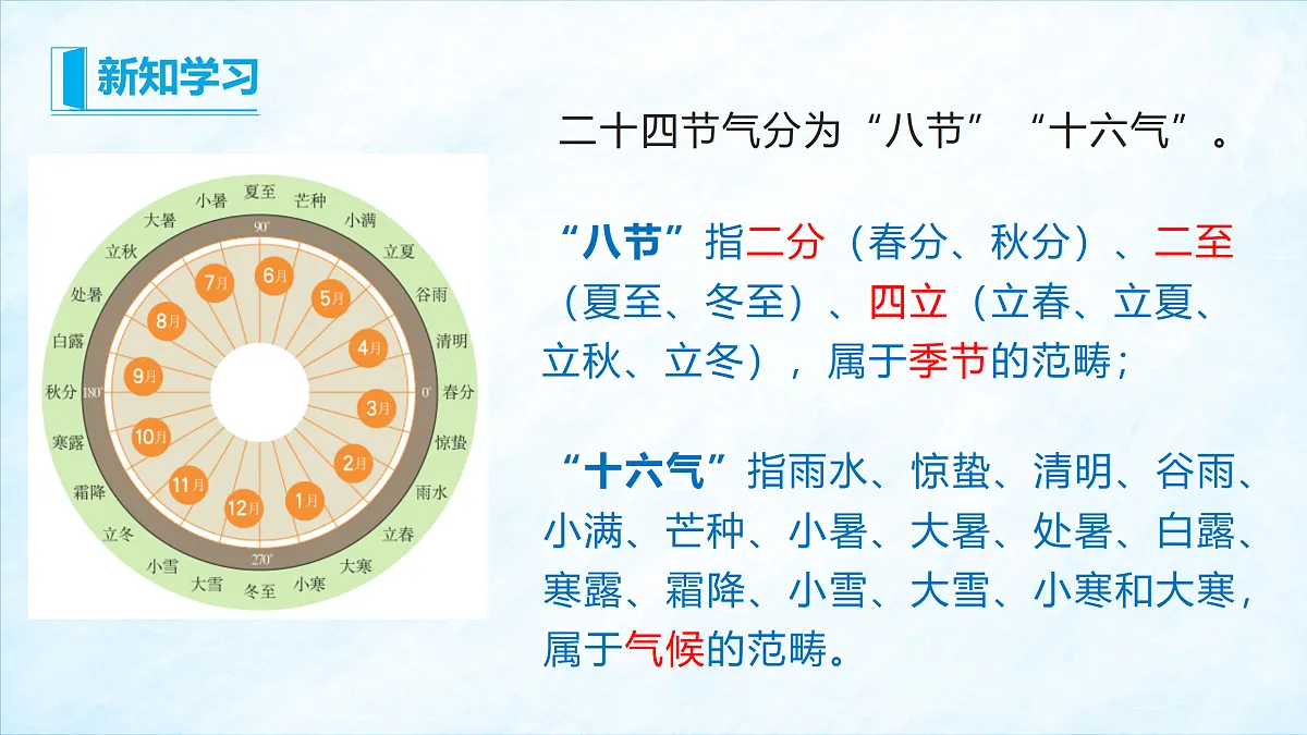 17401414第6页