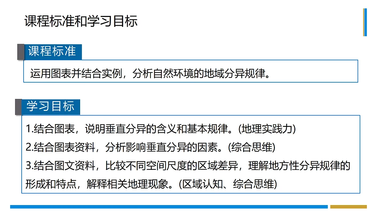 17401416第3页