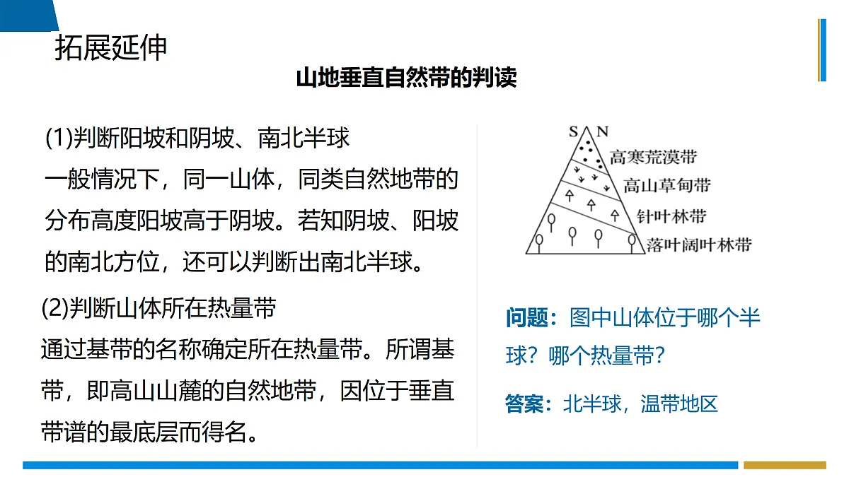 17401416第7页