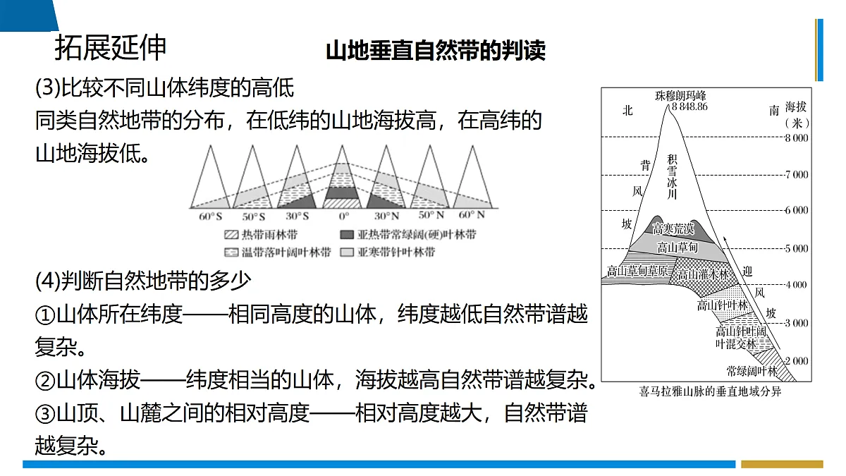 17401416第8页